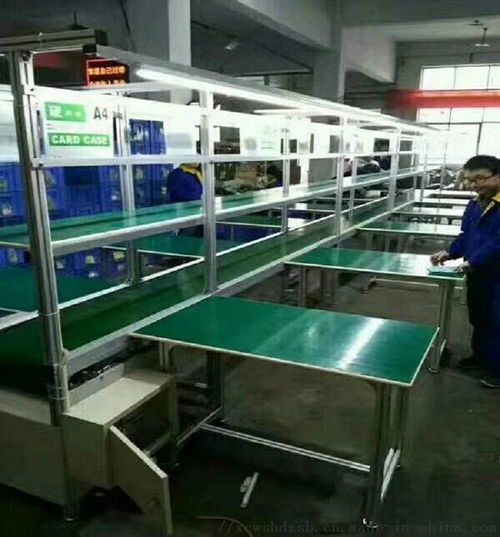 自动化生产线 全球发展与应用分析